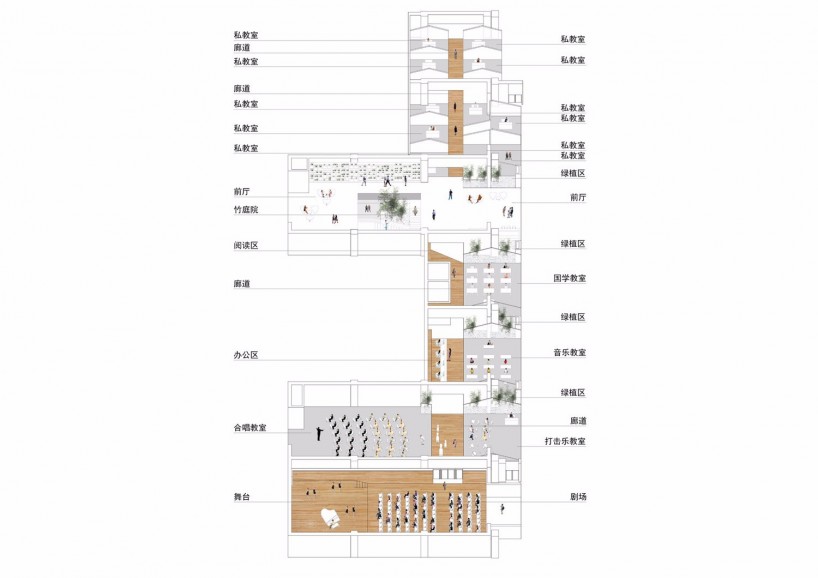 教育空間-音樂天地，親切、自然，更顯靈動(dòng)(圖9)